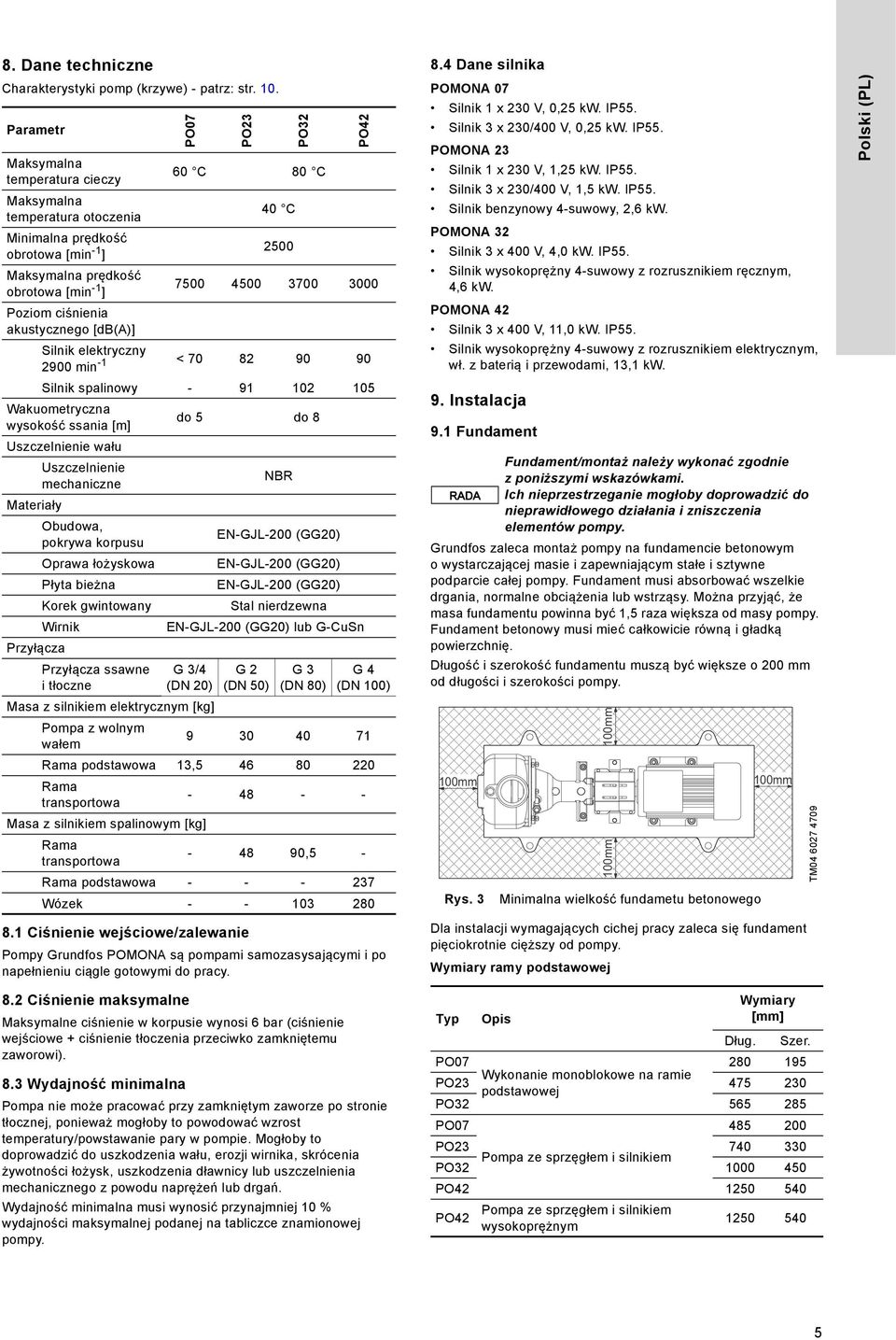 akustycznego [db(a)] Silnik elektryczny 9 min -1 < 7 8 9 9 Silnik spalinowy - 91 1 15 Wakuometryczna wysokość ssania do 5 do 8 Uszczelnienie wału Uszczelnienie mechaniczne NBR Materiały Obudowa,