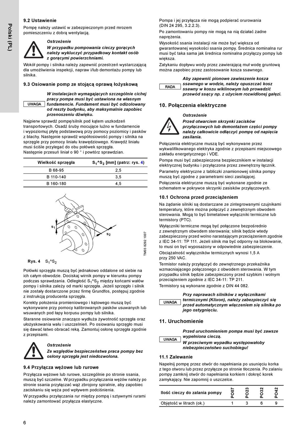 3 Osiowanie pomp ze stojącą oprawą łożyskową W przypadku pompowania cieczy gorących należy wykluczyć przypadkowy kontakt osób zgorącymi powierzchniami.