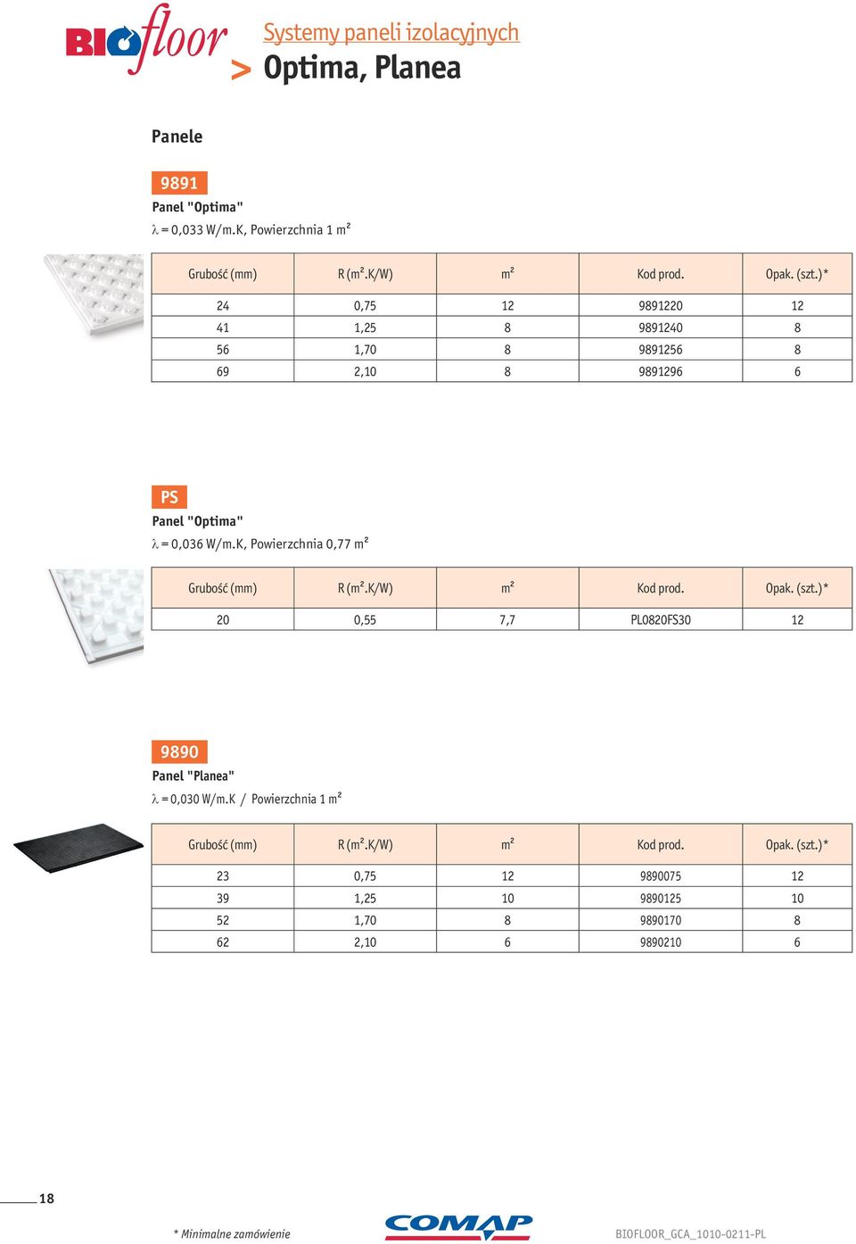 K, Powierzchnia 0,77 m² Grubość (mm) R (m².k/w) m² 20 0,55 7,7 PL0820FS30 12 9890 Panel "Planea" λ = 0,030 W/m.