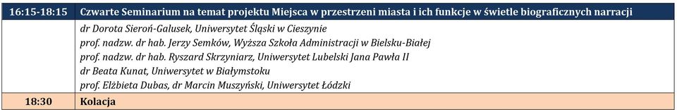 dr hab. Jerzy Semków, Wyższa Szkoła Administracji w Bielsku-Białej prof. nadzw. dr hab.