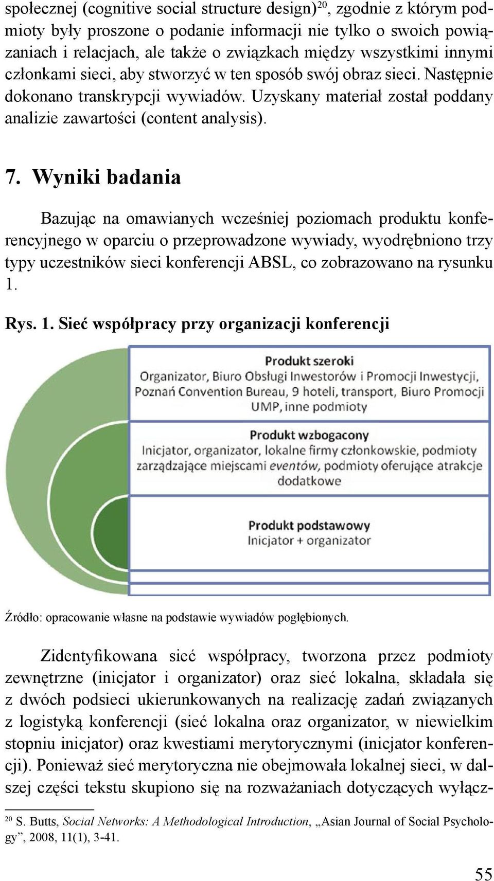 Wyniki badania Bazując na omawianych wcześniej poziomach produktu konferencyjnego w oparciu o przeprowadzone wywiady, wyodrębniono trzy typy uczestników sieci konferencji ABSL, co zobrazowano na