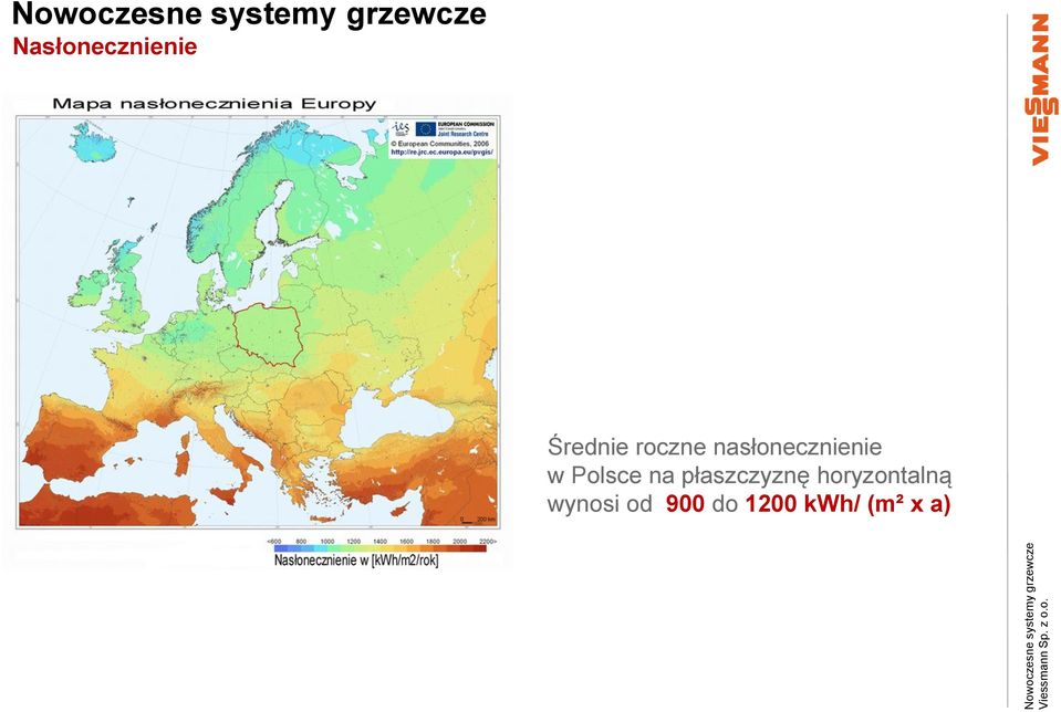 Polsce na płaszczyznę