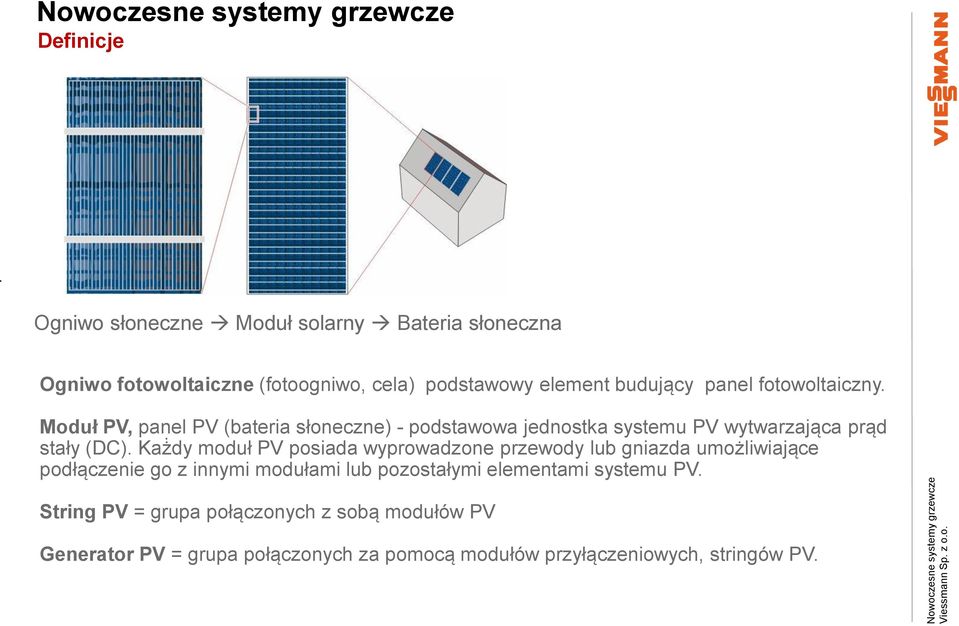 Każ dy moduł PV posiada wyprowadzone przewody lub gniazda umożliwiające podłączenie go z innymi modułami lub pozostałymi elementami