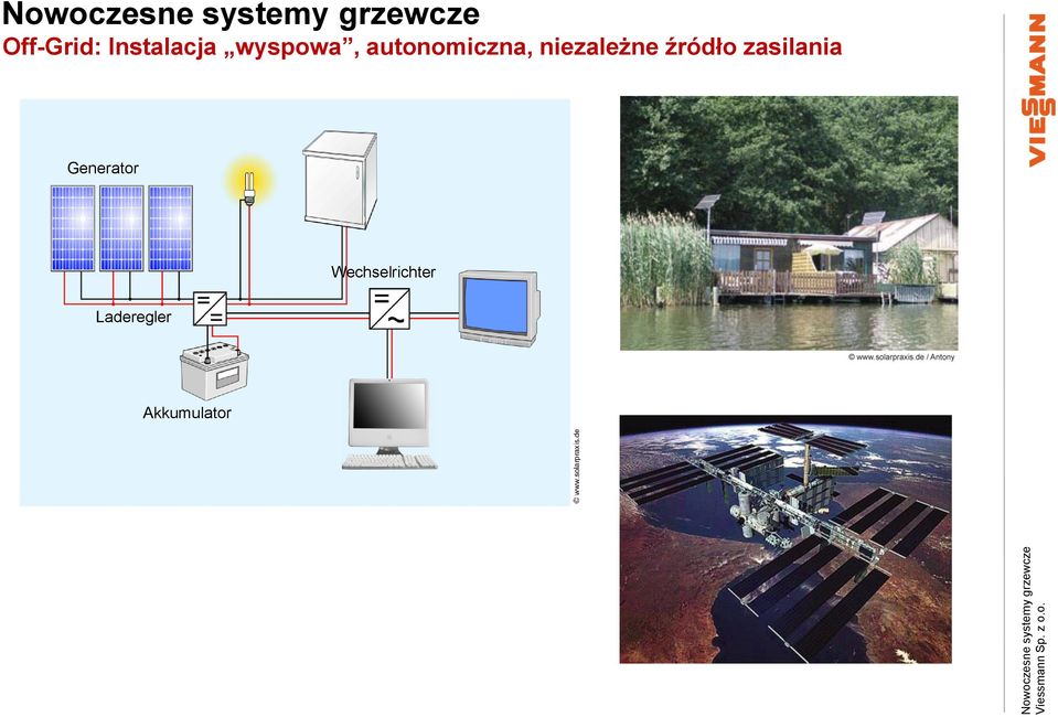 źródło zasilania Generator