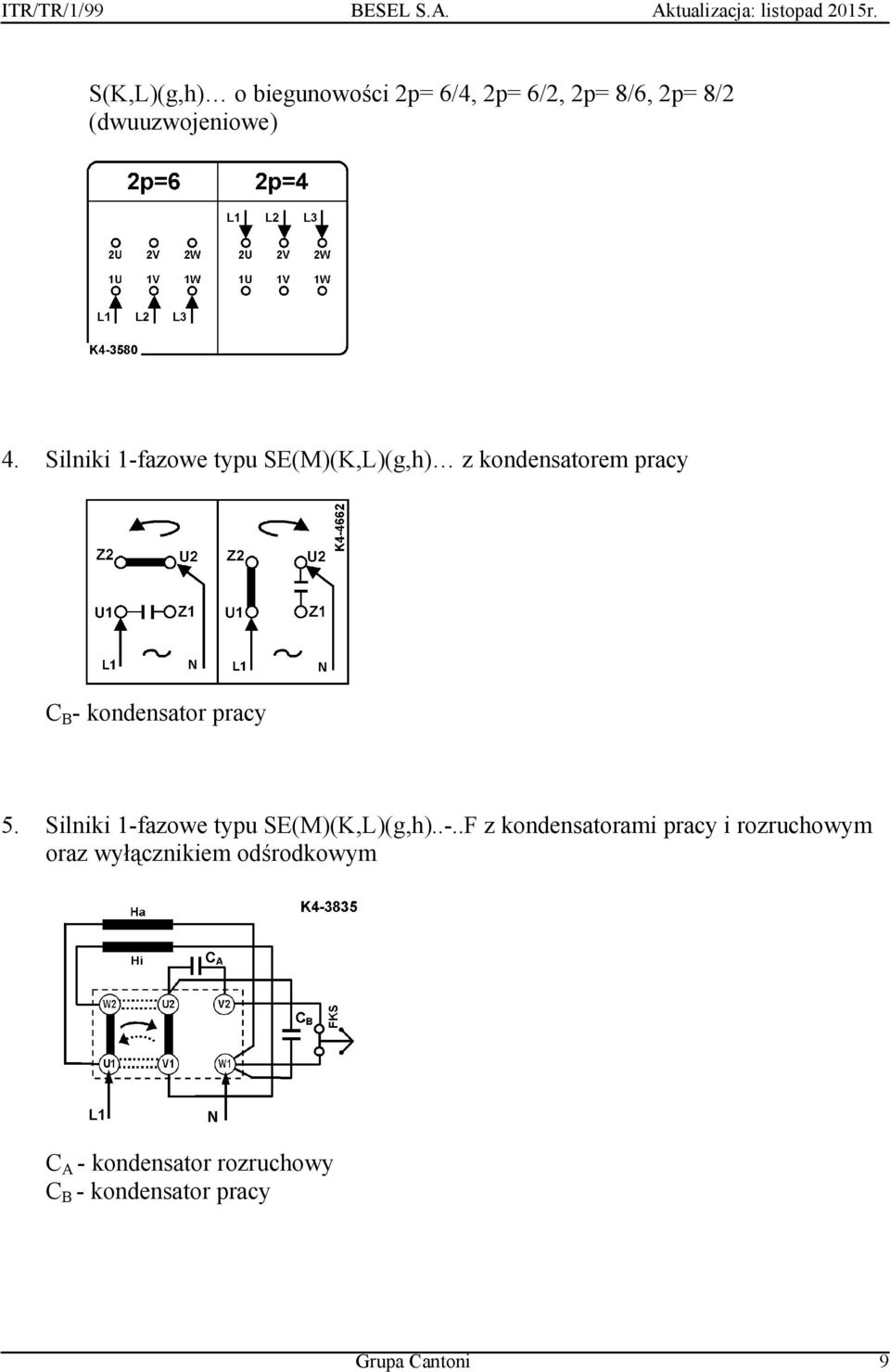 Silniki 1-f