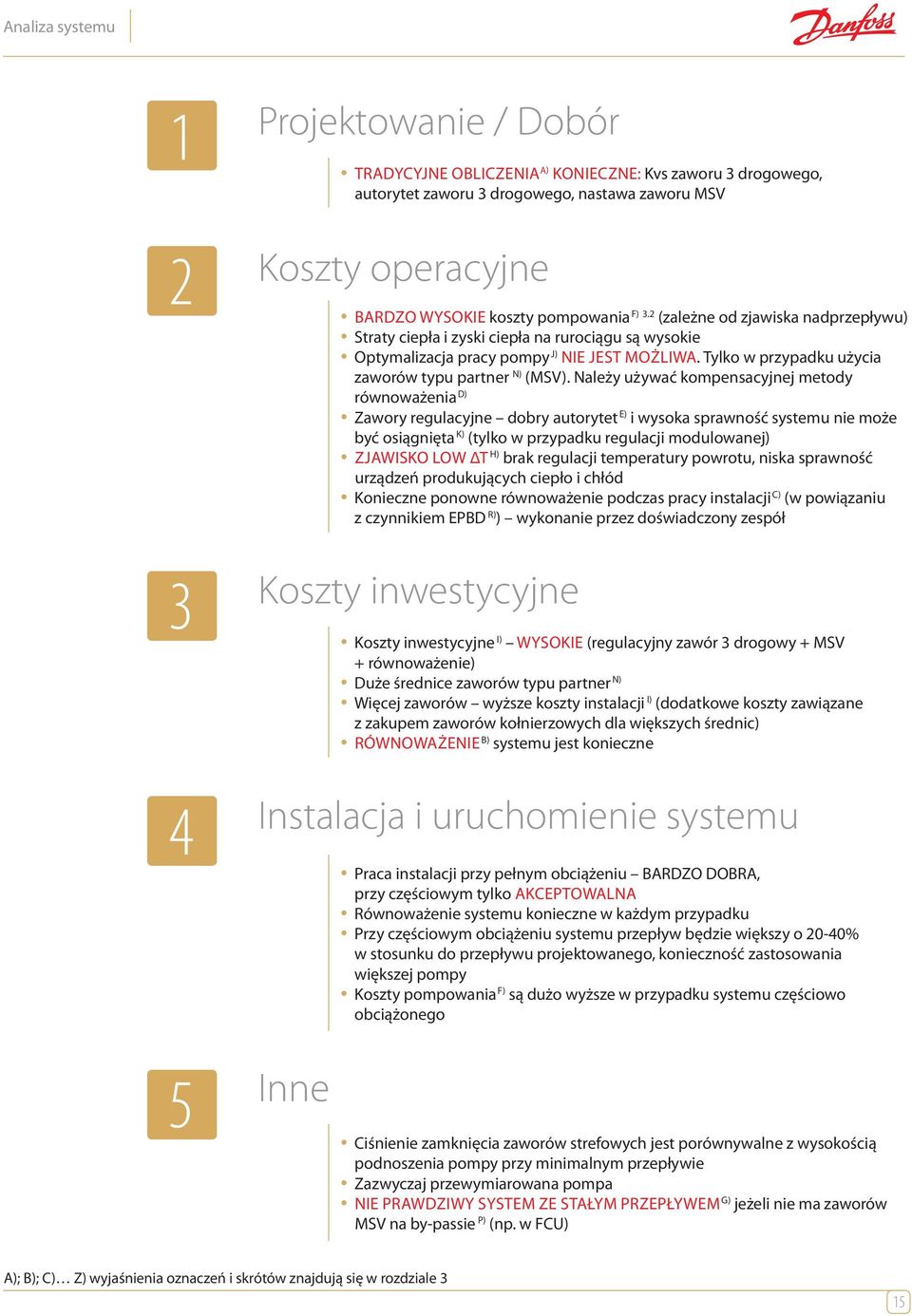 Należy używać kompenacyjnej metody równoważenia D) Zawory regulacyjne dobry autorytet E) i wyoka prawność ytemu nie może być oiągnięta K) (tylko w przypadku regulacji modulowanej) ZJAWISKO LOW ΔT H)