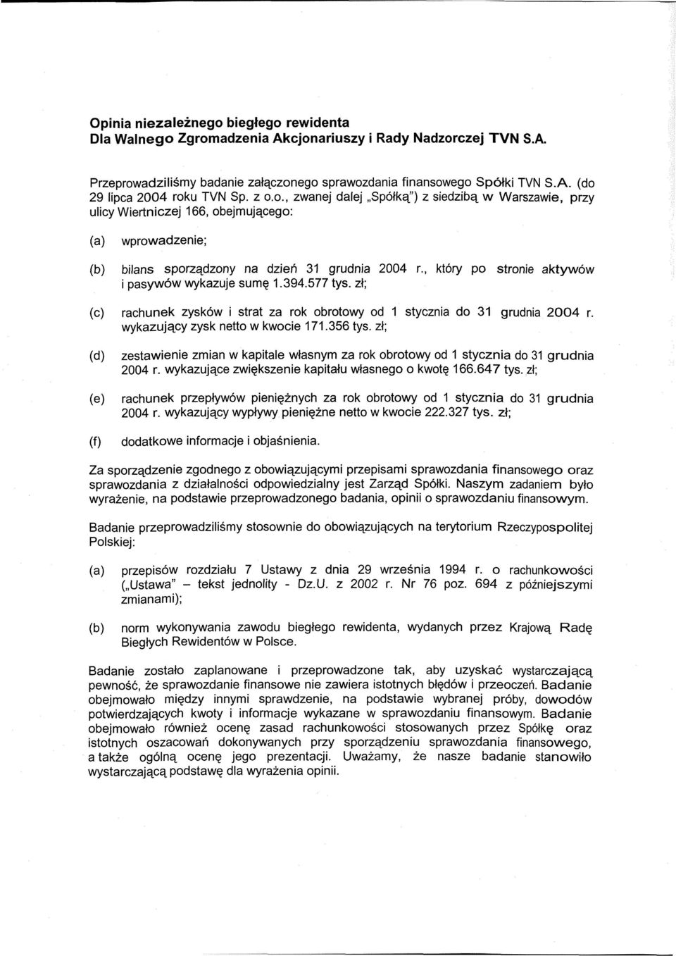 , który po stronie aktywów i pasywów wykazuje sumę 1.394.577 tyś. zł; (c) rachunek zysków i strat za rok obrotowy od 1 stycznia do 31 grudnia 2004 r. wykazujący zysk netto w kwocie 171.356 tyś.