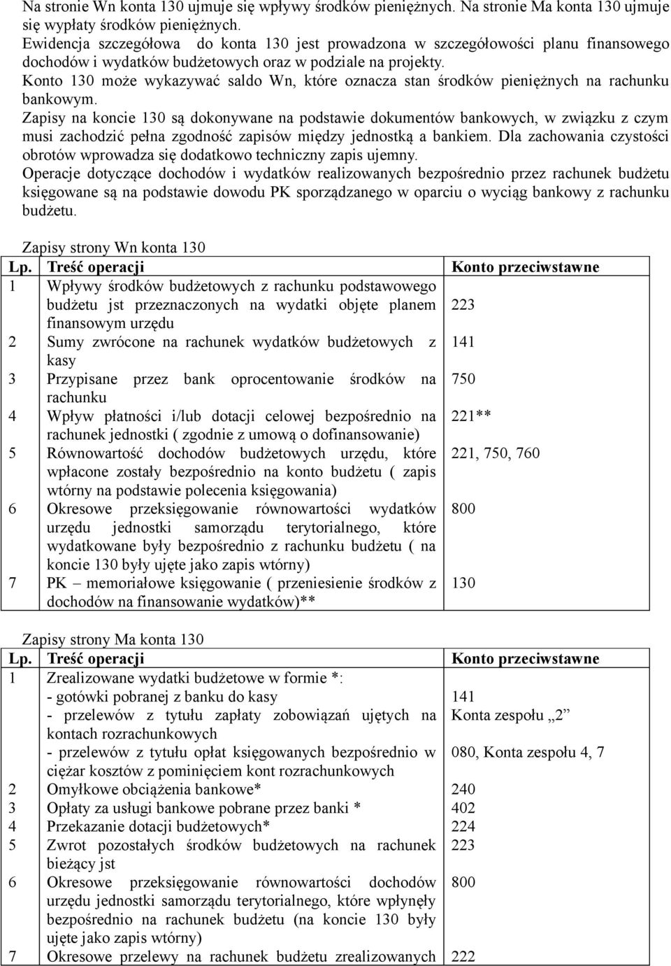 Konto 0 może wykazywać saldo Wn, które oznacza stan środków pieniężnych na rachunku bankowym.