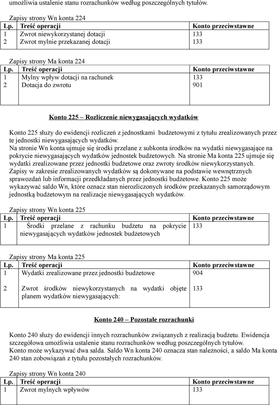 niewygasających wydatków Konto 5 służy do ewidencji rozliczeń z jednostkami budżetowymi z tytułu zrealizowanych przez te jednostki niewygasających wydatków.