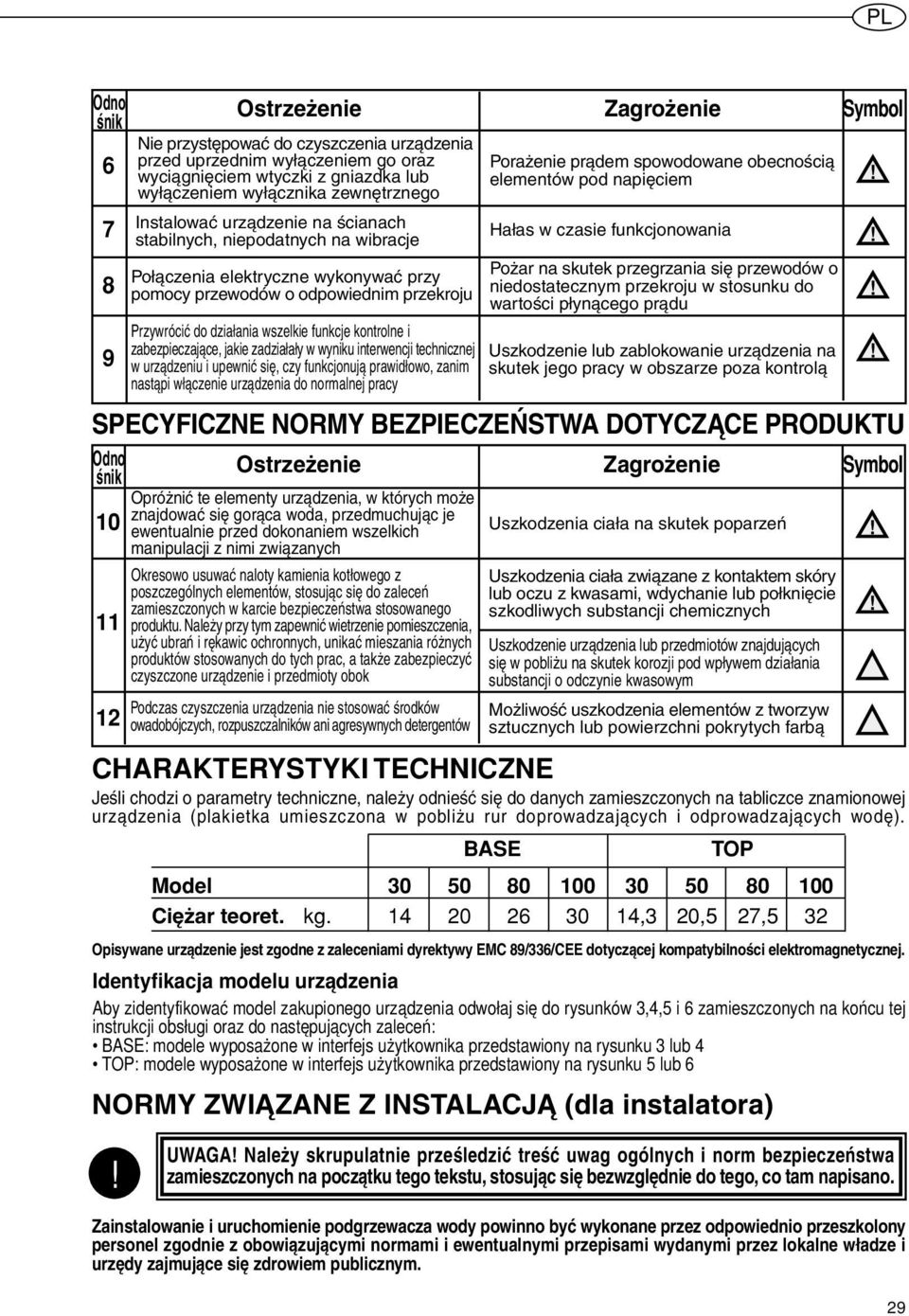 zabezpieczające, jakie zadziałały w wyniku interwencji technicznej w urządzeniu i upewnić się, czy funkcjonują prawidłowo, zanim nastąpi włączenie urządzenia do normalnej pracy Zagrożenie Porażenie