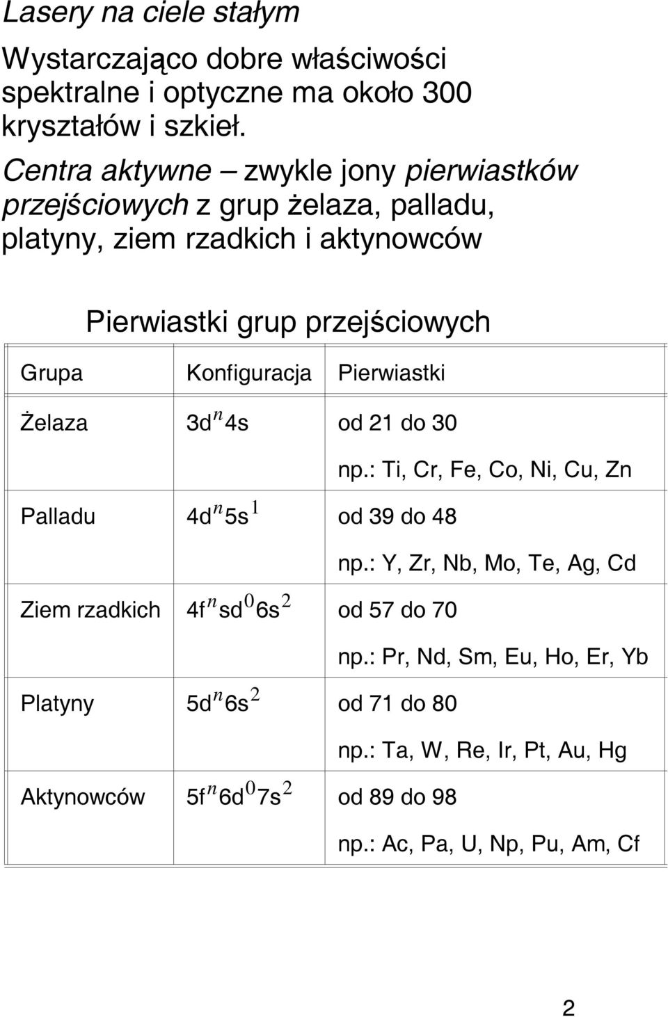 przejściowych Grupa Konfiguracja Pierwiastki Żelaza 3d n 4s od 21 do 30 np.: Ti, Cr, Fe, Co, Ni, Cu, Zn Palladu 4d n 5s 1 od 39 do 48 np.