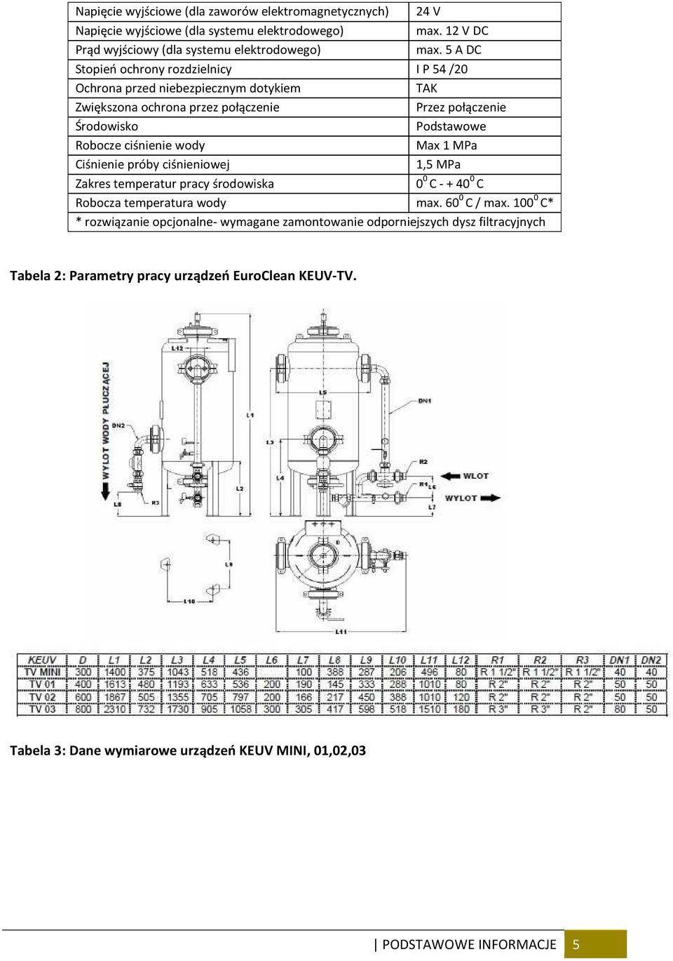 ciśnienie wody Max 1 MPa Ciśnienie próby ciśnieniowej 1,5 MPa Zakres temperatur pracy środowiska 0 0 C - + 40 0 C Robocza temperatura wody max. 60 0 C / max.