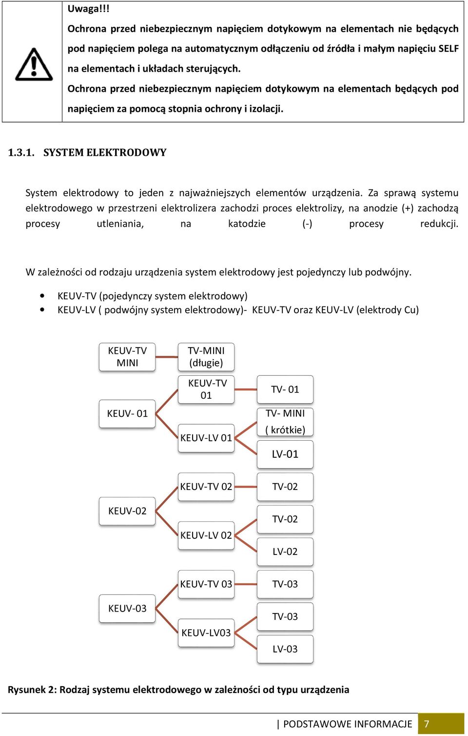 Ochrona przed niebezpiecznym napięciem dotykowym na elementach będących pod napięciem za pomocą stopnia ochrony i izolacji. 1.