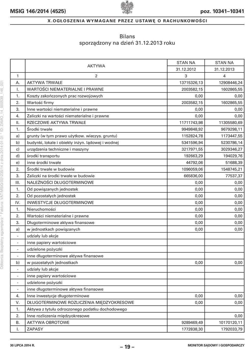 Inne wartości niematerialne i prawne 0,00 0,00 4. Zaliczki na wartości niematerialne i prawne 0,00 0,00 II. RZECZOWE AKTYWA TRWAŁE 11711743,98 11305580,69 1.