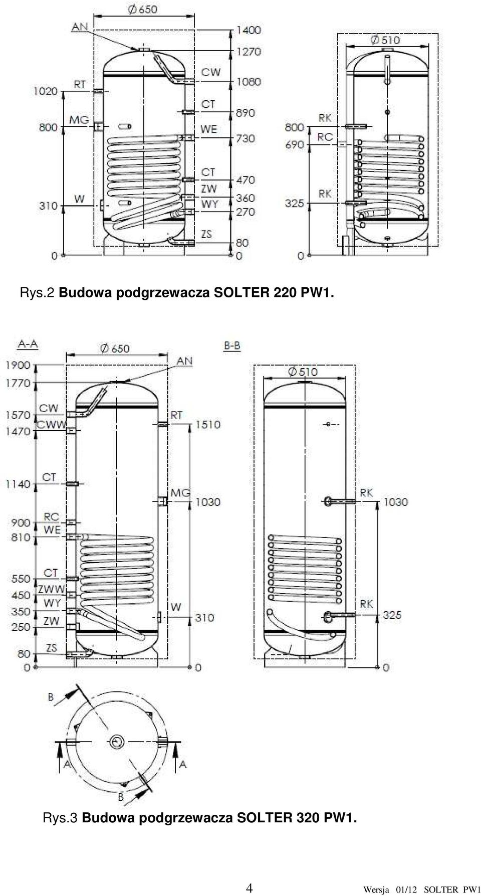 Rys.3 Budowa