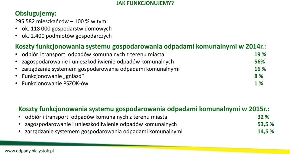 : odbiór i transport odpadów komunalnych z terenu miasta 19 % zagospodarowanie i unieszkodliwienie odpadów komunalnych 56% zarządzanie systemem gospodarowania odpadami