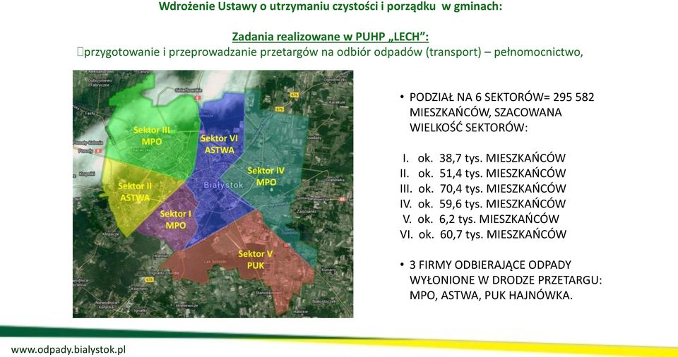 I. ok. 38,7 tys. MIESZKAŃCÓW II. ok. 51,4 tys. MIESZKAŃCÓW III. ok. 70,4 tys. MIESZKAŃCÓW IV. ok. 59,6 tys. MIESZKAŃCÓW V. ok. 6,2 tys.