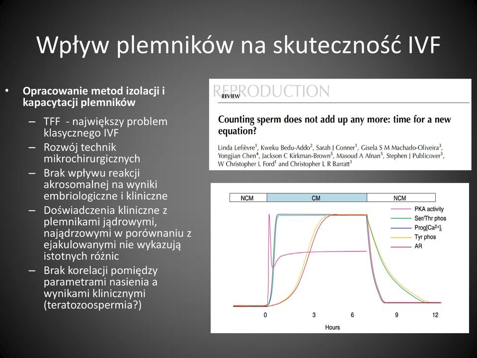 embriologiczne i kliniczne Doświadczenia kliniczne z plemnikami jądrowymi, najądrzowymi w porównaniu z