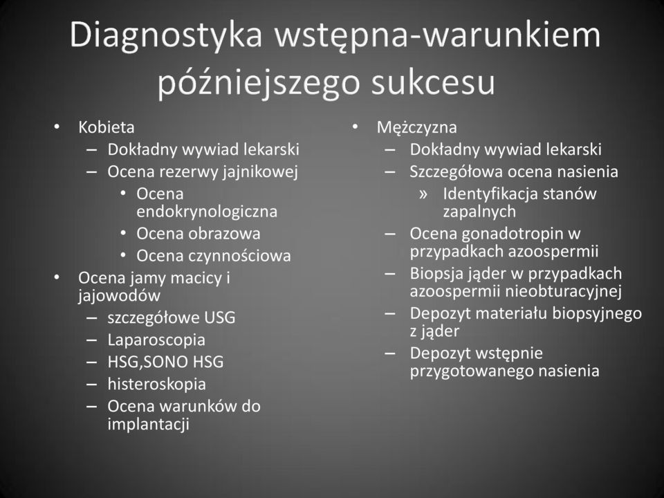 wywiad lekarski Szczegółowa ocena nasienia» Identyfikacja stanów zapalnych Ocena gonadotropin w przypadkach azoospermii