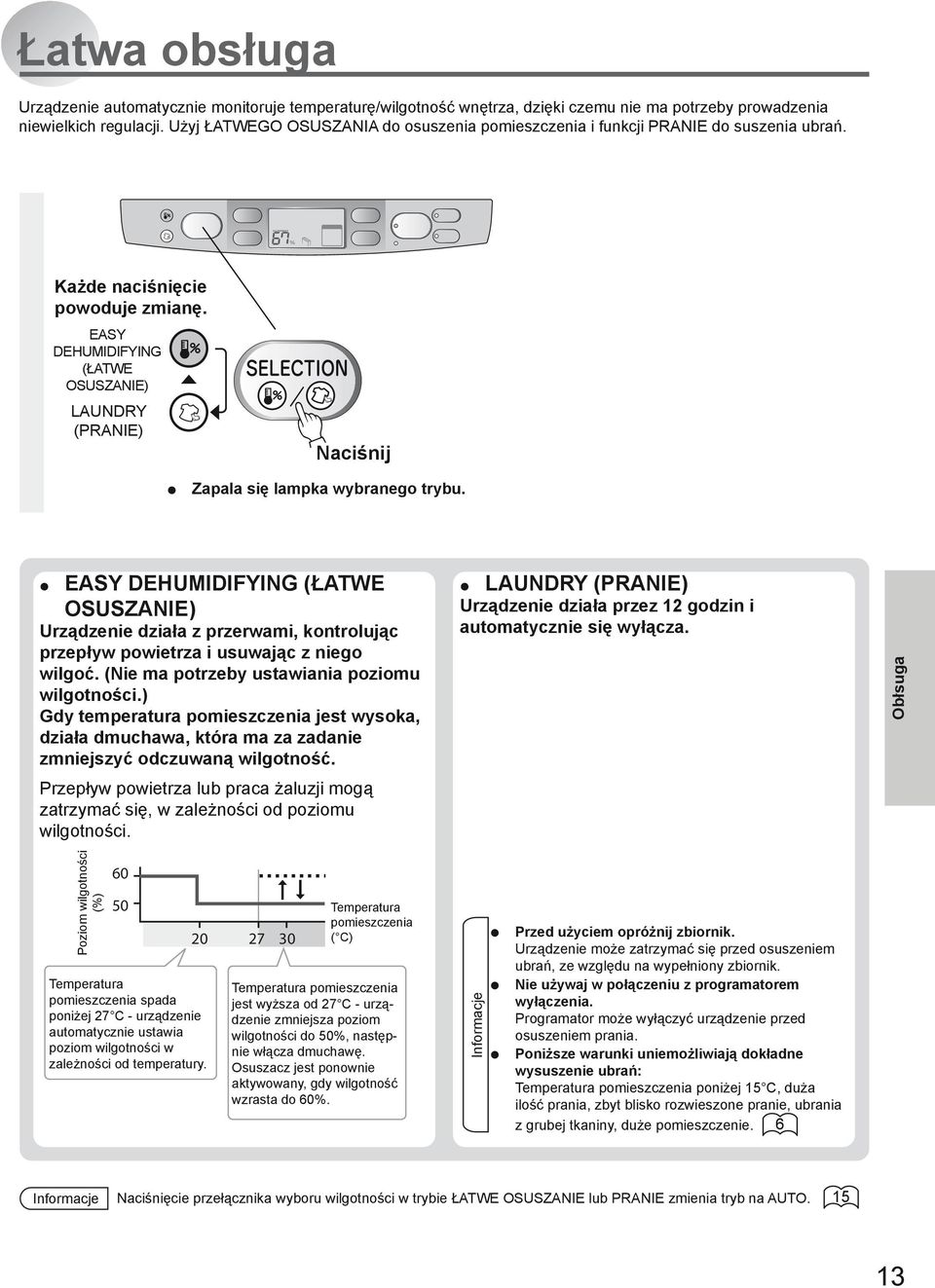 EASY DEHUMIDIFYING (ŁATWE OSUSZANIE) LAUNDRY (PRANIE) Zapala się lampka wybranego trybu.