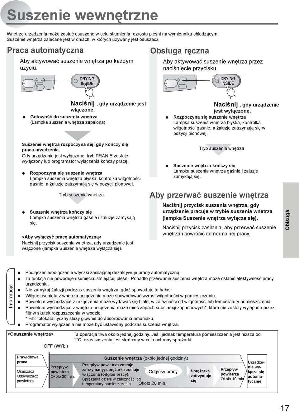 Gotowość do suszenia wnętrza (Lampka suszenia wnętrza zapalona), gdy urządzenie jest włączone. Suszenie wnętrza rozpoczyna się, gdy kończy się praca urządzenia.