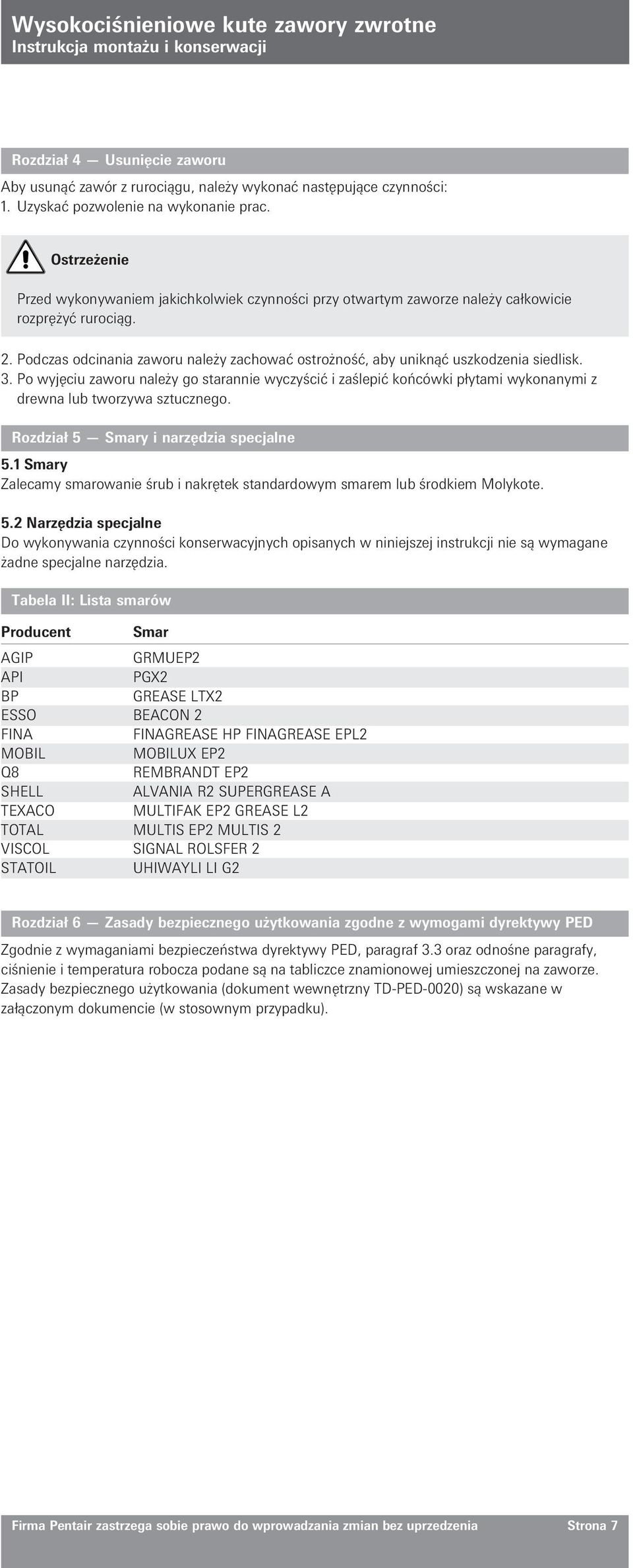 Po wyjęciu zaworu należy go starannie wyczyścić i zaślepić końcówki płytami wykonanymi z drewna lub tworzywa sztucznego. Rozdział 5 Smary i narzędzia specjalne 5.