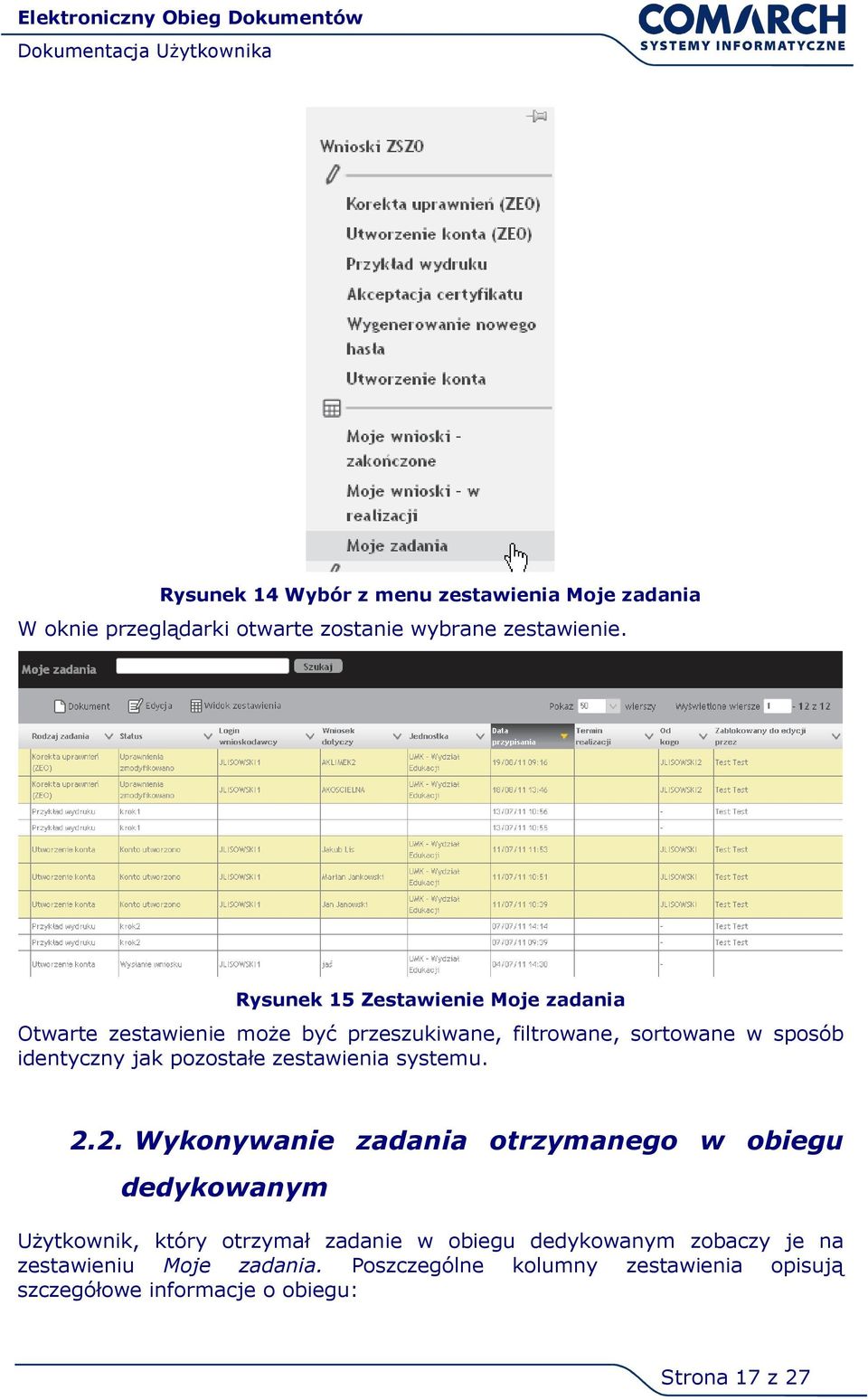 pozostałe zestawienia systemu. 2.