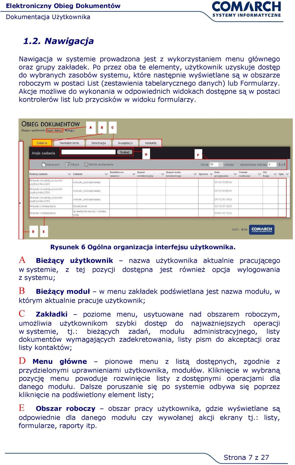 Akcje możliwe do wykonania w odpowiednich widokach dostępne są w postaci kontrolerów list lub przycisków w widoku formularzy. Rysunek 6 Ogólna organizacja interfejsu użytkownika.