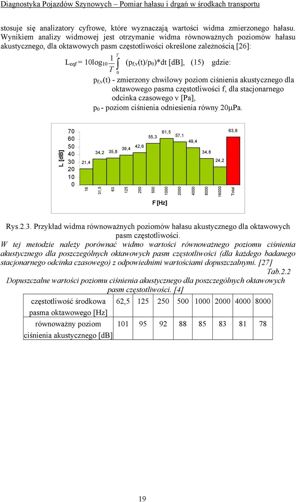 [db], (15) gdzie: p f,v (t) - zmierzony chwilowy poziom ciśnienia akustycznego dla oktawowego pasma częstotliwości f, dla stacjonarnego odcinka czasowego v [Pa], p 0 - poziom ciśnienia odniesienia