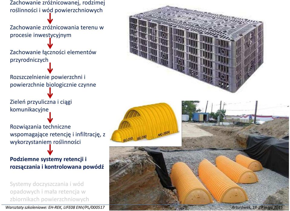 i ciągi komunikacyjne Rozwiązania techniczne wspomagające retencję i infiltrację, z wykorzystaniem roślinności Podziemne systemy