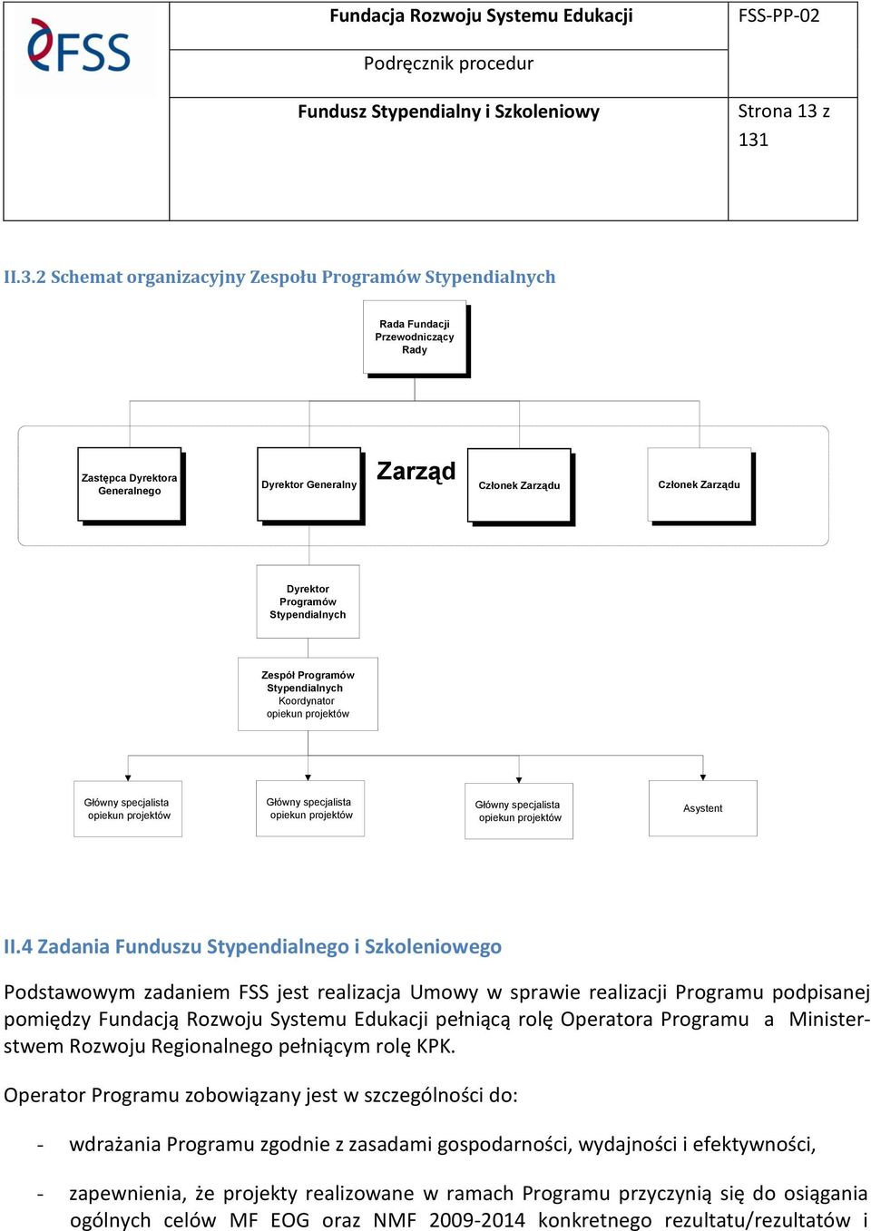 Programów Stypendialnych Zespół Programów Stypendialnych Koordynator opiekun projektów Główny specjalista opiekun projektów Główny specjalista opiekun projektów Główny specjalista opiekun projektów