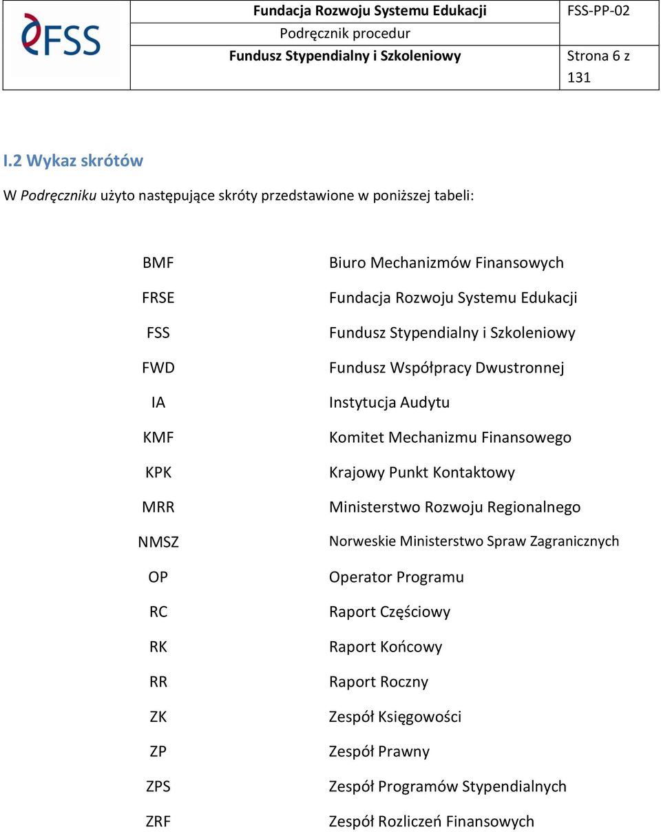 Mechanizmów Finansowych Fundacja Rozwoju Systemu Edukacji Fundusz Stypendialny i Szkoleniowy Fundusz Współpracy Dwustronnej Instytucja Audytu Komitet