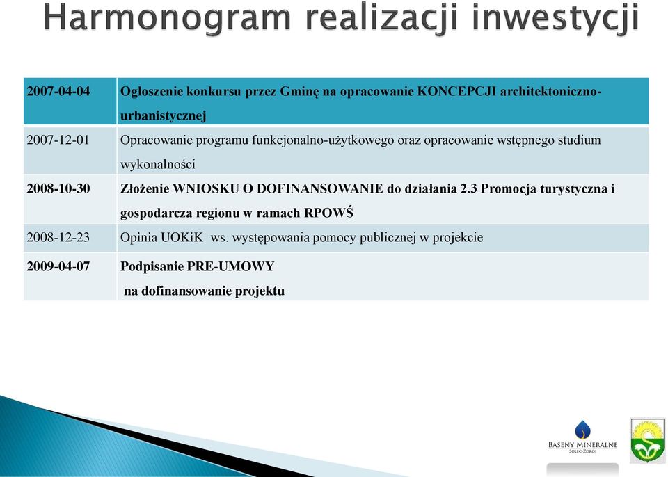 WNIOSKU O DOFINANSOWANIE do działania 2.