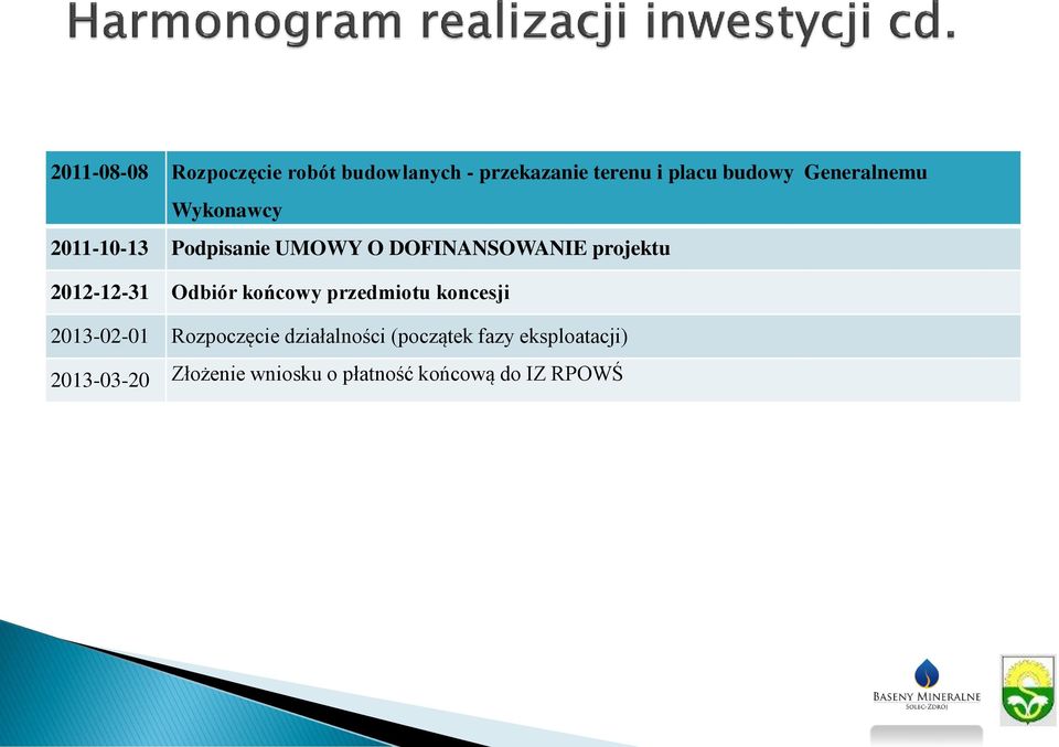 2012-12-31 Odbiór końcowy przedmiotu koncesji 2013-02-01 Rozpoczęcie