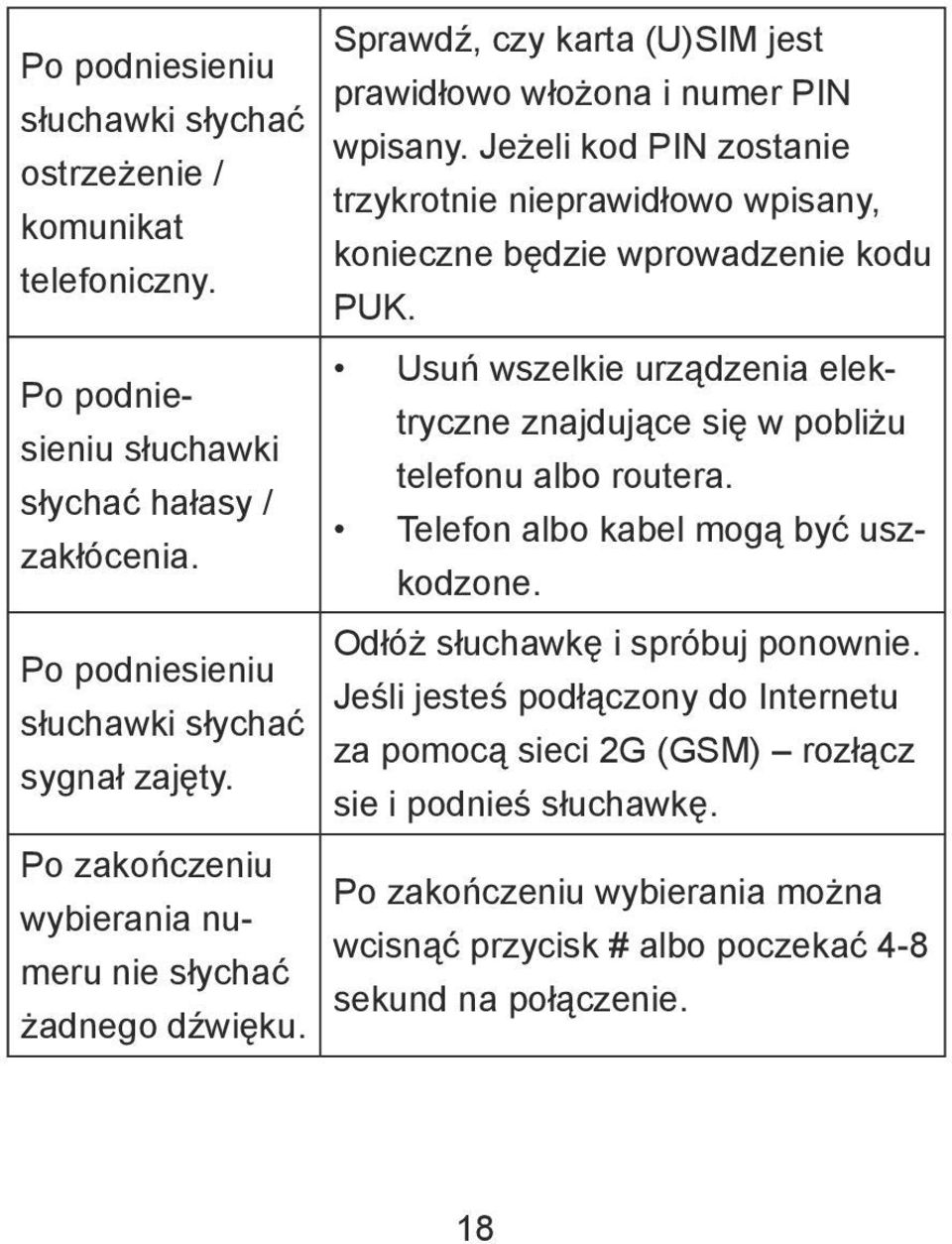 Usuń wszelkie urządzenia elektryczne znajdujące się w pobliżu Po podniesieniu słuchawki telefonu albo routera. słychać hałasy / Telefon albo kabel mogą być uszkodzone. zakłócenia.