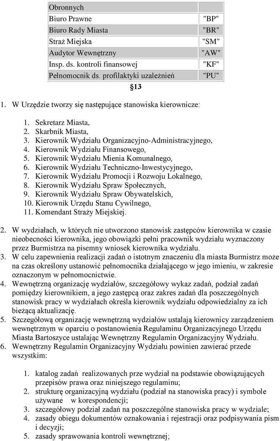 Kierownik Wydziału Mienia Komunalnego, 6. Kierownik Wydziału Techniczno-Inwestycyjnego, 7. Kierownik Wydziału Promocji i Rozwoju Lokalnego, 8. Kierownik Wydziału Spraw Społecznych, 9.