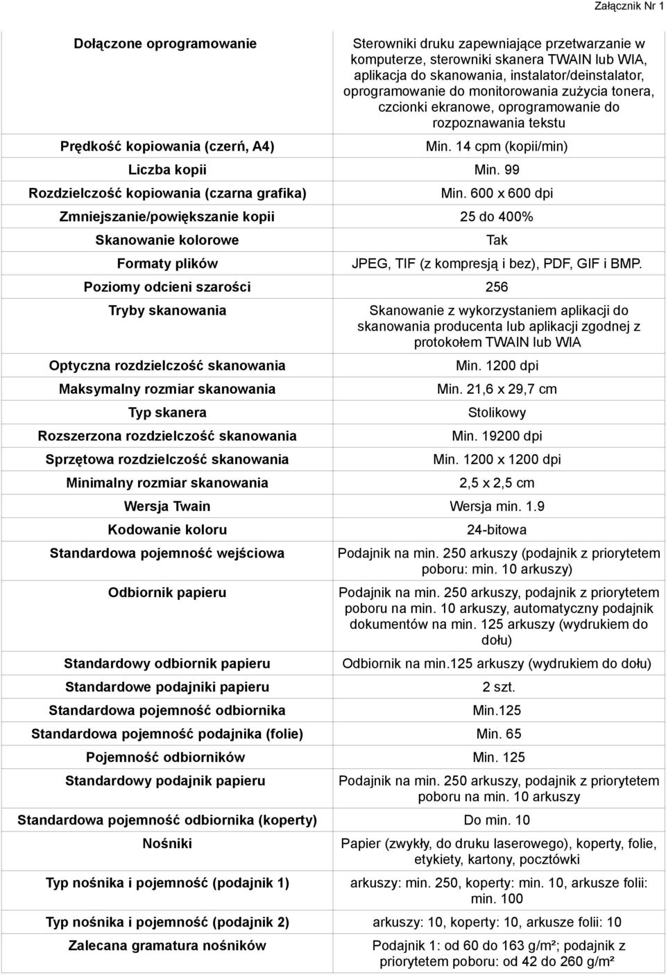 99 Rozdzielczość kopiowania (czarna grafika) Min. 600 x 600 dpi Zmniejszanie/powiększanie kopii 25 do 400% Skanowanie kolorowe Formaty plików Tak JPEG, TIF (z kompresją i bez), PDF, GIF i BMP.