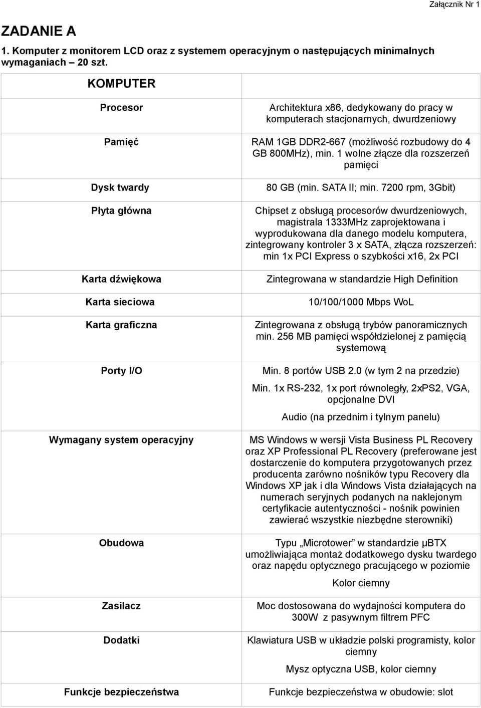 1 wolne złącze dla rozszerzeń pamięci Dysk twardy Płyta główna 80 GB (min. SATA II; min.