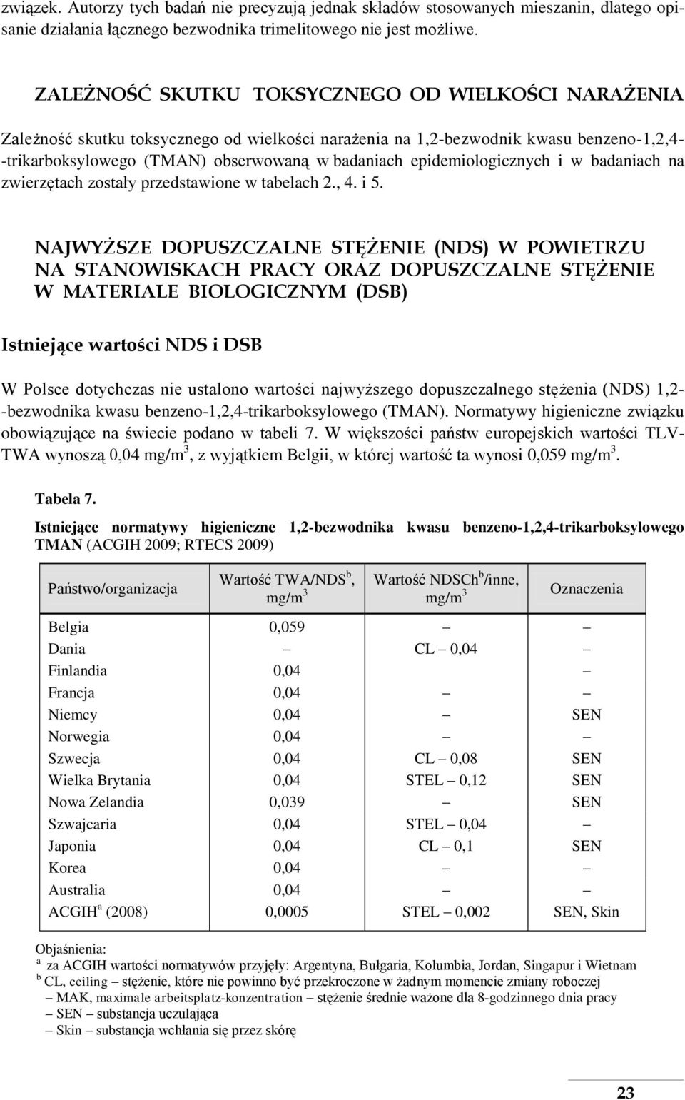 epidemiologicznych i w badaniach na zwierzętach zostały przedstawione w tabelach 2., 4. i 5.