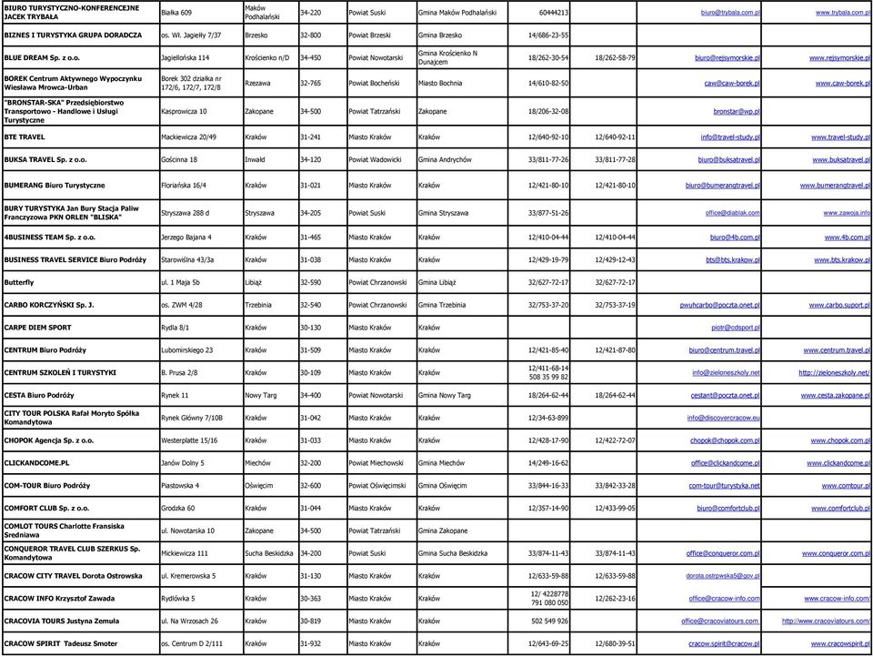 pl www.rejsymorskie.pl BOREK Centrum Aktywnego Wypoczynku Wiesława Mrowca-Urban Borek 302 działka nr 172/6, 172/7, 172/8 Rzezawa 32-765 Powiat Bocheński Miasto Bochnia 14/610-82-50 caw@caw-borek.