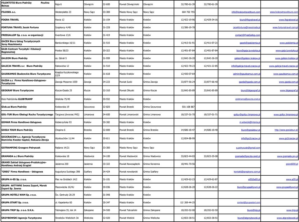 pl www.fogratravel.pl FORTUNA TRAVEL Jacek Fortuna Szopkarzy 4/48 Kraków 31-228 Miasto Kraków Kraków 12/386-19-78 jacekfortuna@neostrada.pl www.fortunatravel.com.pl FREEGALLOP Sp. z o.o. w organizacji Kwartowa 13/6 Kraków 31-419 Miasto Kraków Kraków contact@freegallop.