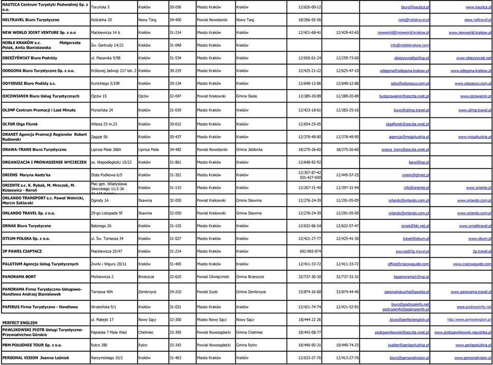 o Mackiewicza 14 b Kraków 31-214 Miasto Kraków Kraków 12/421-68-41 12/429-42-65 newworld@newworld.krakow.pl www.newworld.krakow.pl NOBLE KRAKÓW s.c. Małgorzata Polak, Anita Stanisławska Św.
