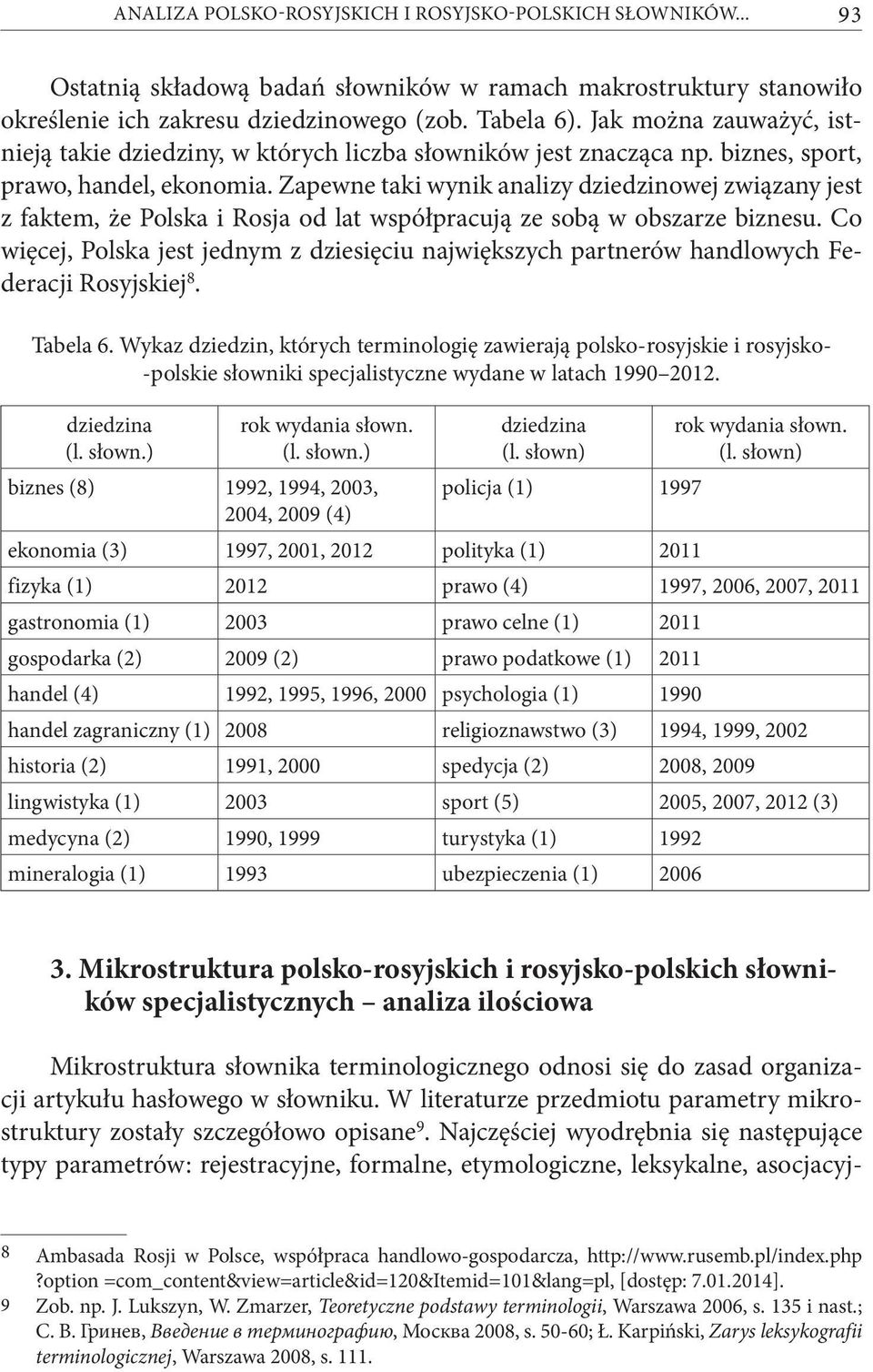 Zapewne taki wynik analizy dziedzinowej związany jest z faktem, że Polska i Rosja od lat współpracują ze sobą w obszarze biznesu.