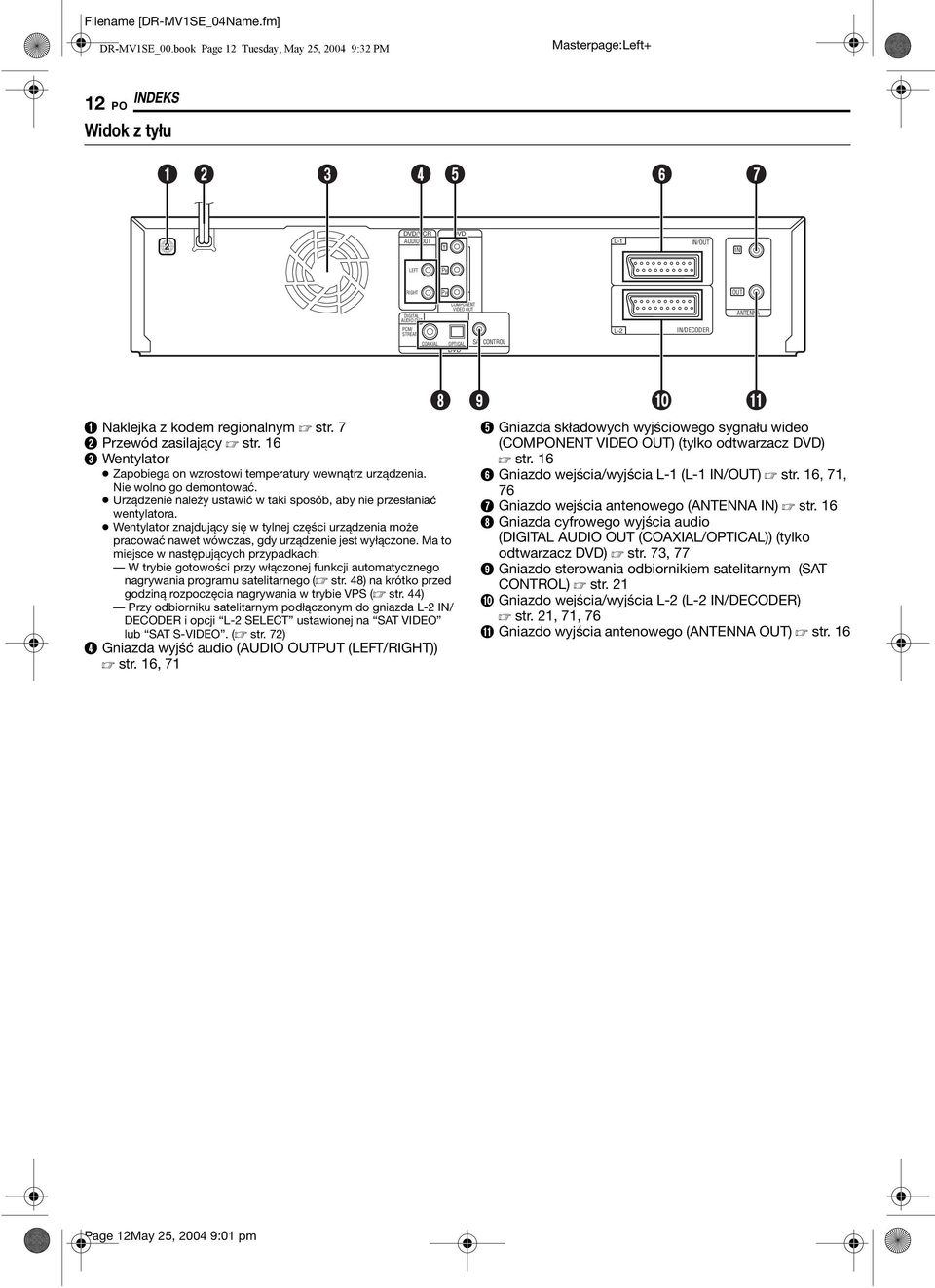 STREAM L- IN/DECODER COAXIAL OPTICAL DVD SAT CONTROL H A Naklejka z kodem regionalnym str. B Przewód zasilający str. 6 C Wentylator Zapobiega on wzrostowi temperatury wewnątrz urządzenia.