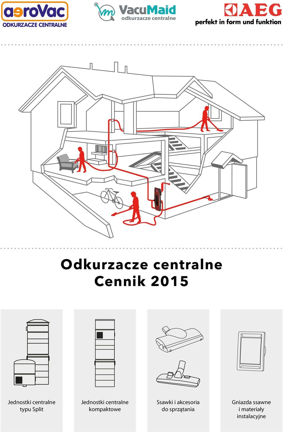 Jednostki centralne kompaktowe Ssawki i