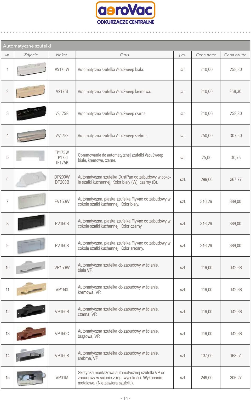 Kolor biały (W), czarny (B). szt. 299,00 367,77 7 FV150W Automatyczna, płaska szufelka FlyVac do zabudowy w cokole szafki kuchennej. Kolor biały. szt. 316,26 389,00 8 FV150B Automatyczna, płaska szufelka FlyVac do zabudowy w cokole szafki kuchennej.