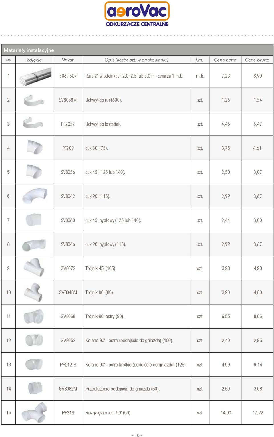 szt. 2,44 3,00 8 SV8046 Łuk 90' nyplowy (115). szt. 2,99 3,67 9 SV8072 Trójnik 45' (105). szt. 3,98 4,90 10 SV8048M Trójnik 90' (80). szt. 3,90 4,80 11 SV8068 Trójnik 90' ostry (90). szt. 6,55 8,06 12 SV8052 Kolano 90' - ostre (podejście do gniazda) (100).