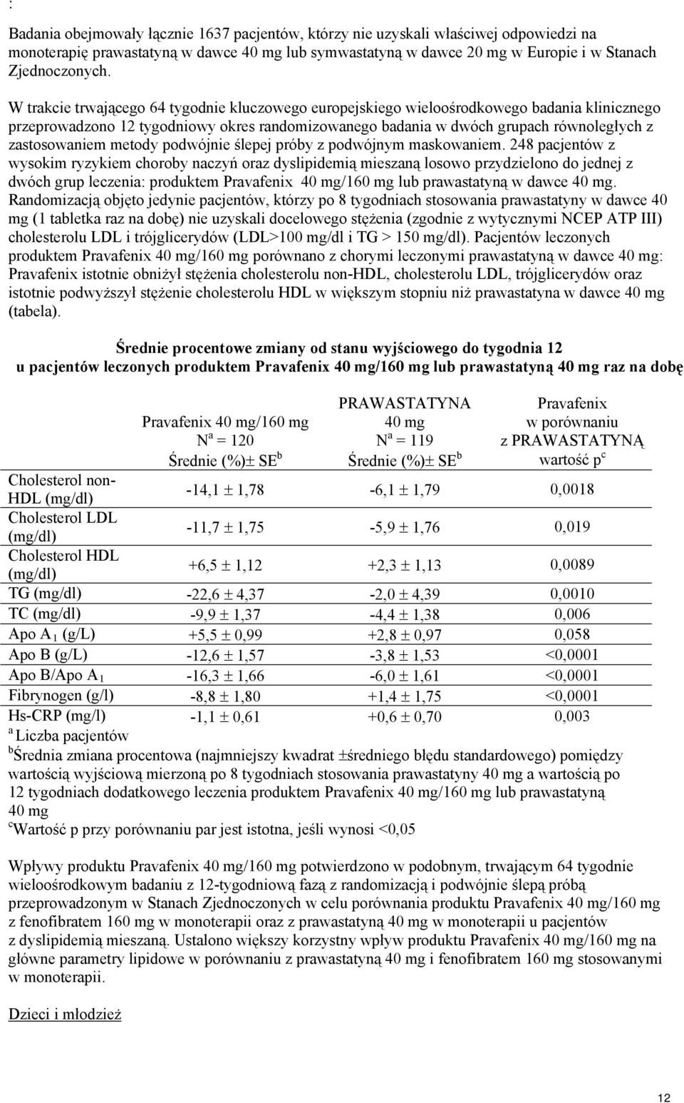 metody podwójnie ślepej próby z podwójnym maskowaniem.