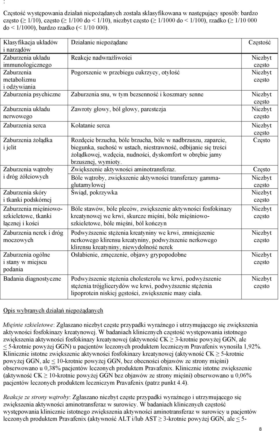 Klasyfikacja układów Działanie niepożądane Częstość i narządów Zaburzenia układu immunologicznego Reakcje nadwrażliwości Niezbyt Zaburzenia metabolizmu Pogorszenie w przebiegu cukrzycy, otyłość