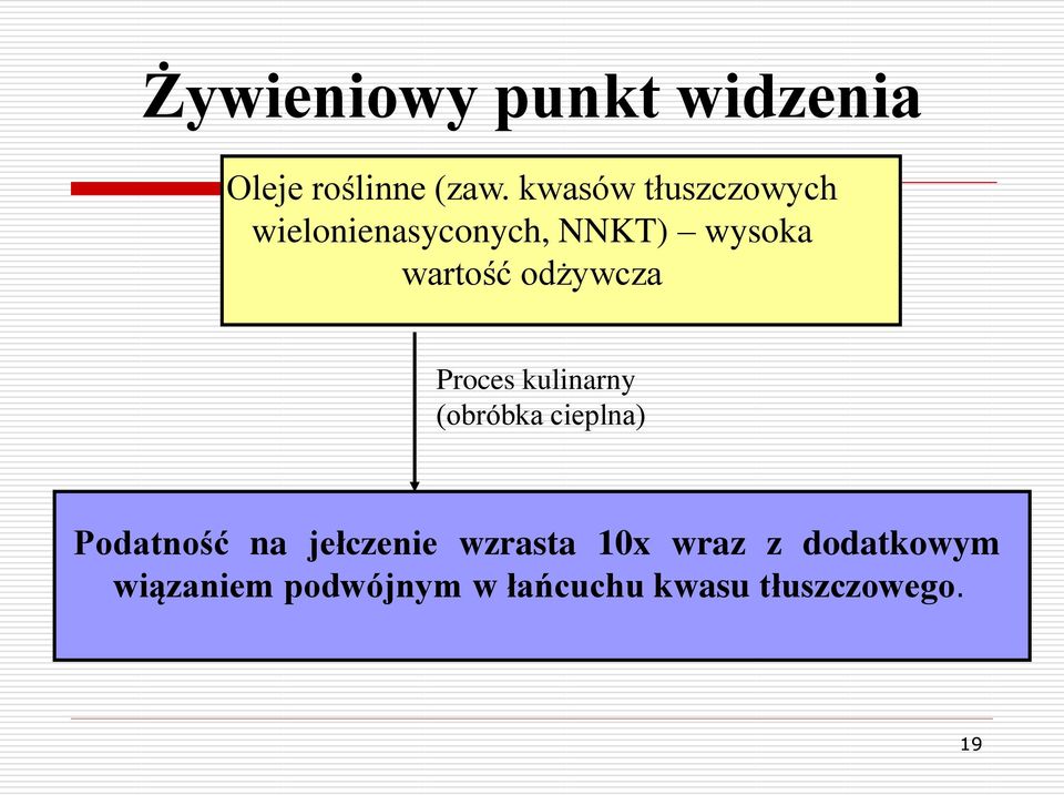 odżywcza Proces kulinarny (obróbka cieplna) Podatność na